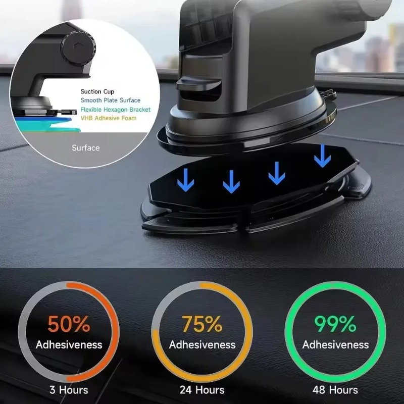 대시보드 장착 패드 흡착 컵 휴대폰 홀더 자동차 곡면  - Car Mount Phone 리뷰 및 가격