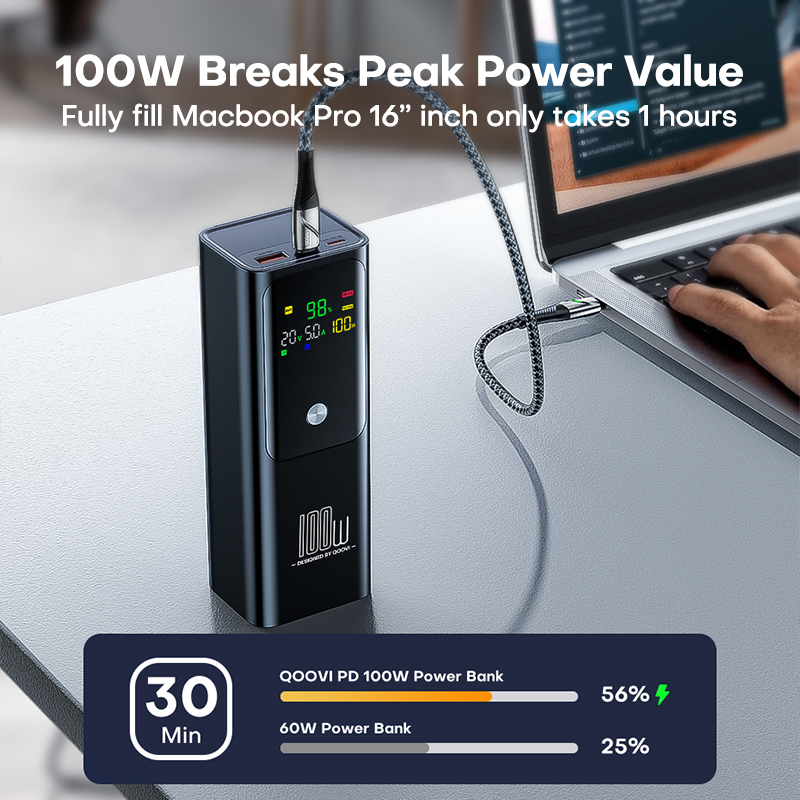 QOOVI PD 100W 보조베터리 20000mAh 외 - Power Bank Slim 리뷰 및 가격